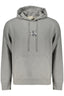 CALVIN KLEIN Herren Sweatshirt – Hoodie | Sweatshirts Grau
