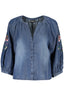 DESIGUAL Damen Hemden Blau