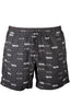 KARL LAGERFELD BEACHWEAR Badehose Herren Schwarz – Medium Beach Boxer mit Slip Schwarz