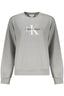 CALVIN KLEIN Sweatshirt Damen Grau – Gebürstet, Rundhalsausschnitt | soulluna Grau
