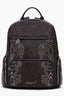 DESIGUAL DAMEN RUCKSACK BRAUN