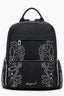DESIGUAL DAMEN RUCKSACK SCHWARZ