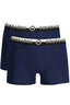 TRUSSARDI HERREN-BOXER IN BLAU